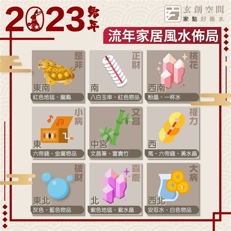 2023大利方位|2023風水佈局！9大方位擺設旺桃花、催財運、家宅安寧！@趙振。